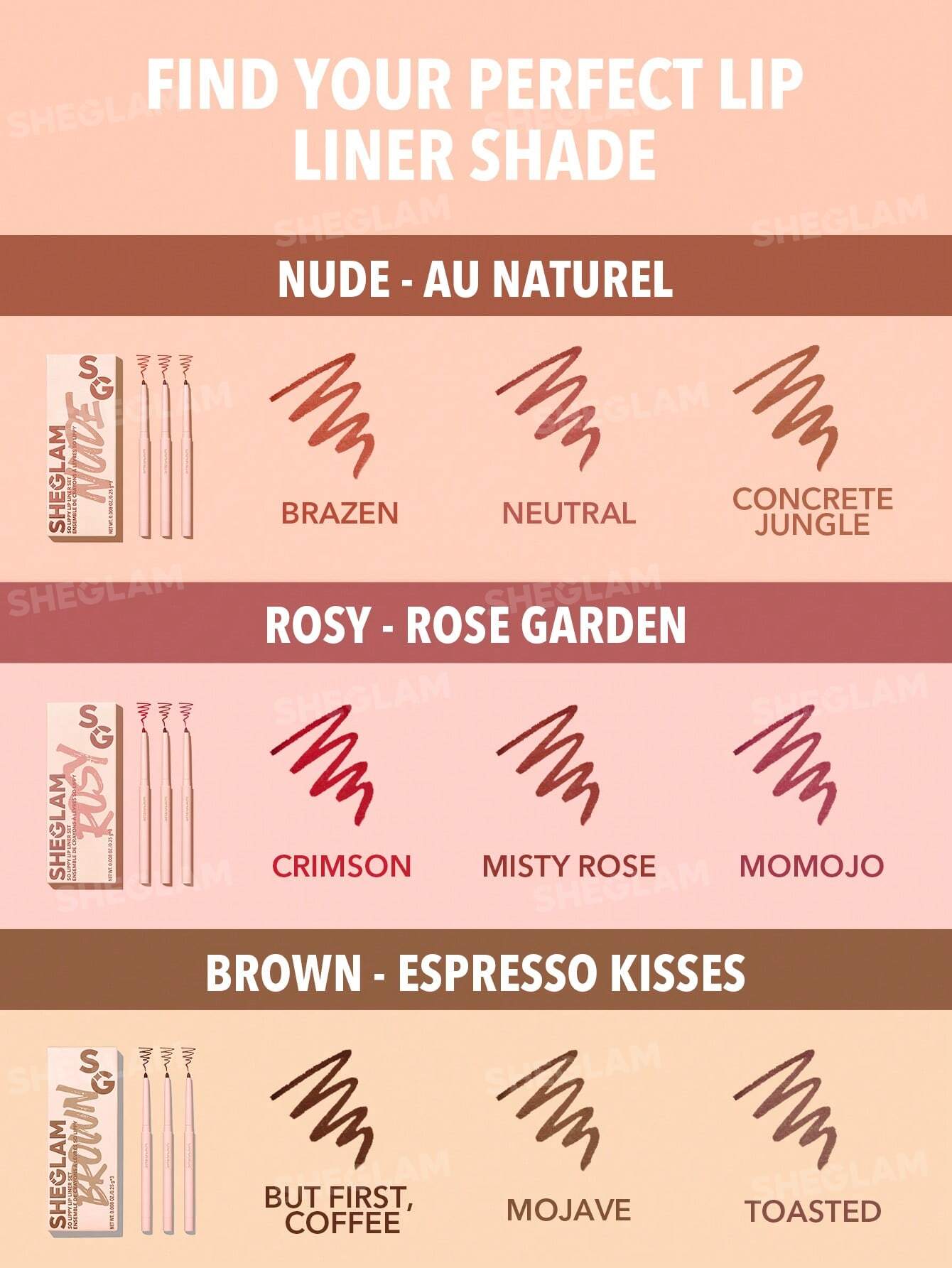 Sheglam - So Lippy Lip Liner Set
