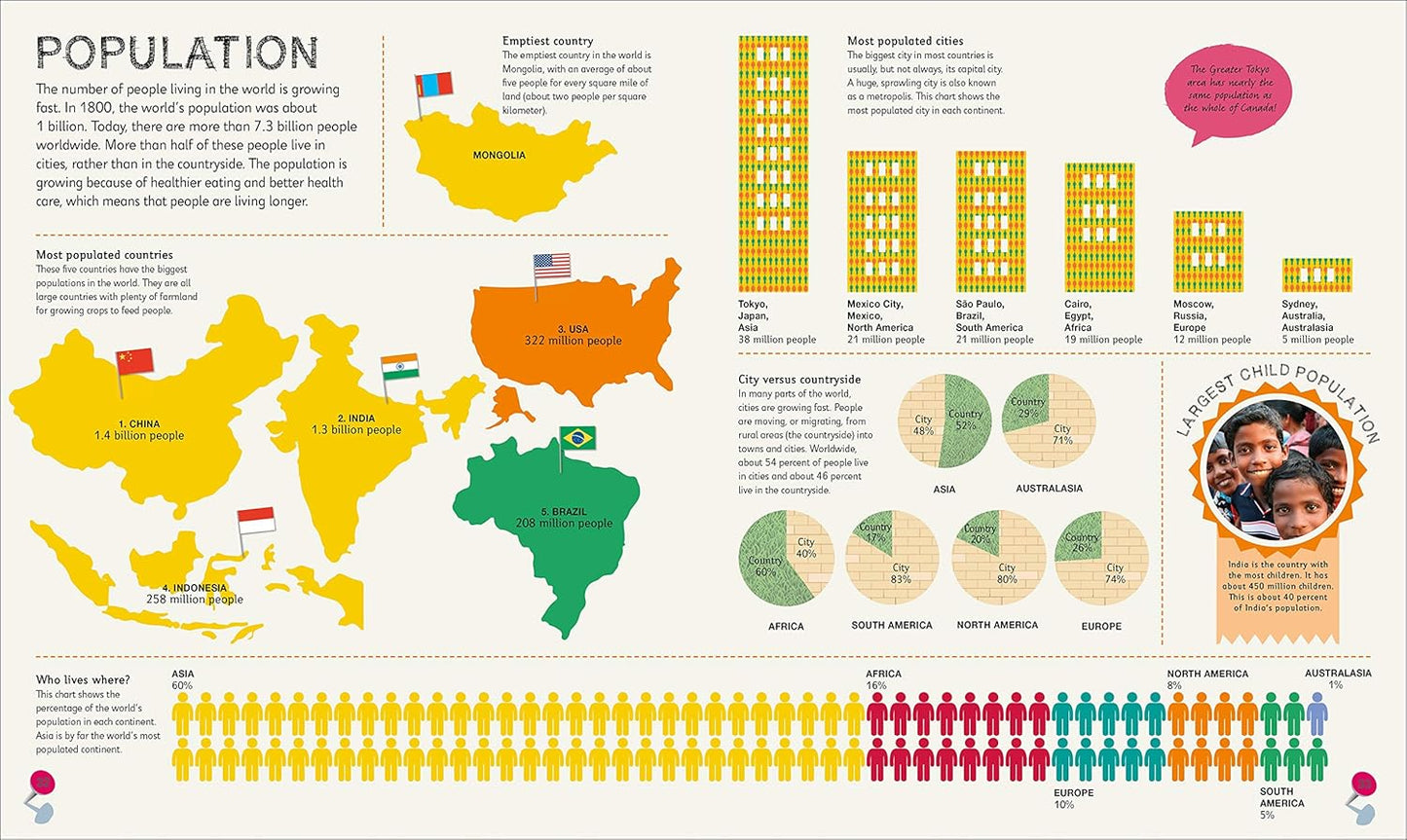 Children's Illustrated Atlas - BFK