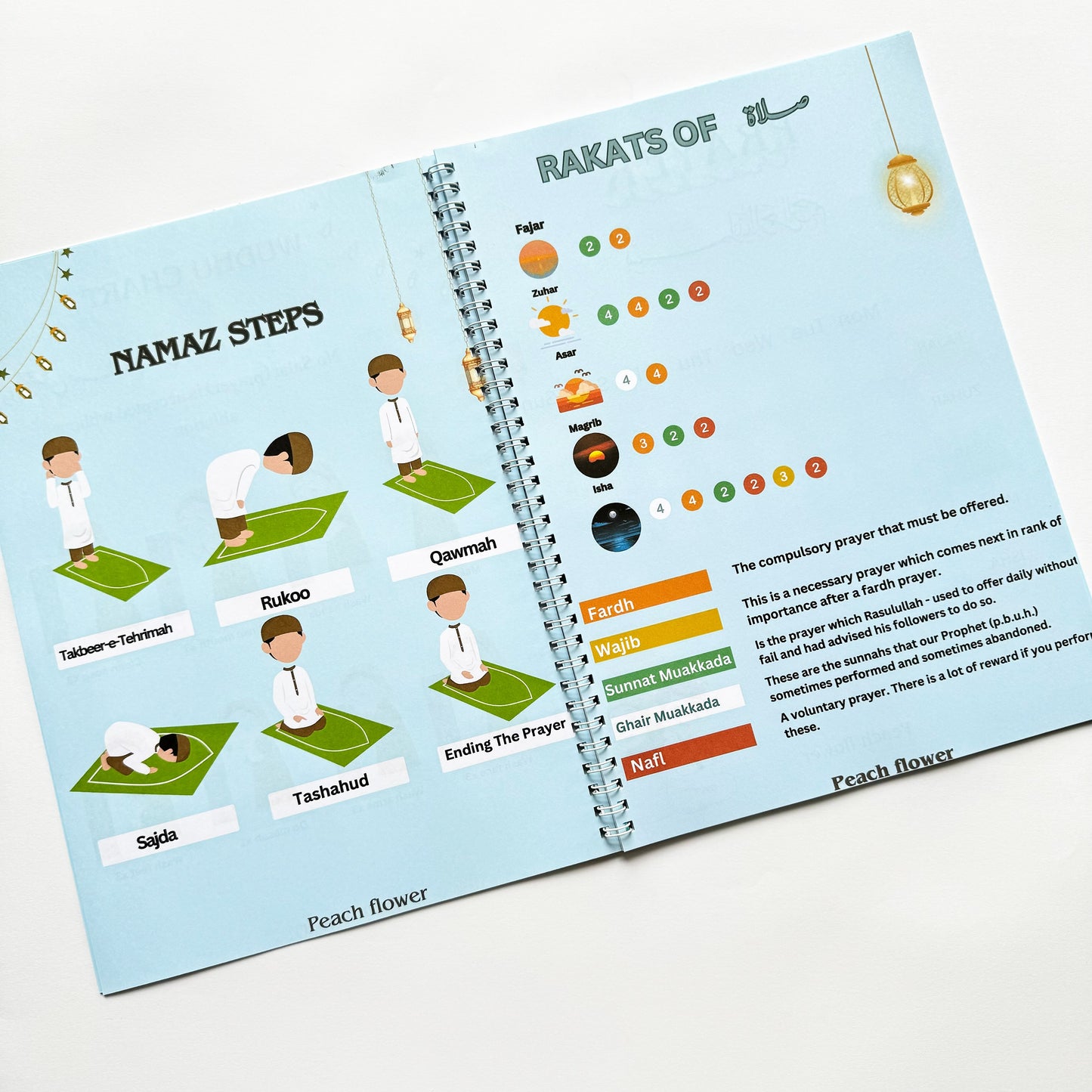 Namaz Planner (Free: 1 Sticker Sheet + 4 Bookmarks + 2 Cards)